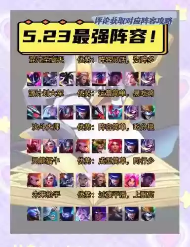 经典阵容集齐插图1
