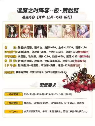 荒搭配阵容