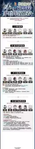 秘闻挂机阵容_1
