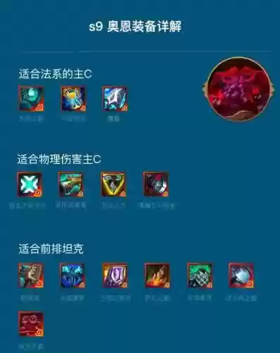 奥恩的被动装备怎么去买_1插图 奥恩的被动装备怎么去买_1插图