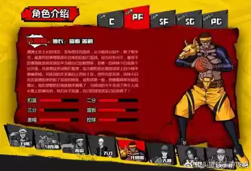 街头篮球托鲁斯技能插图
