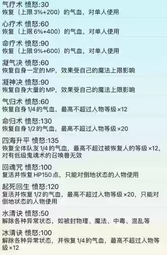 梦幻西游特技能介绍插图