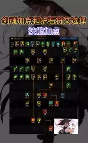 起源版本剑魂技能摆放