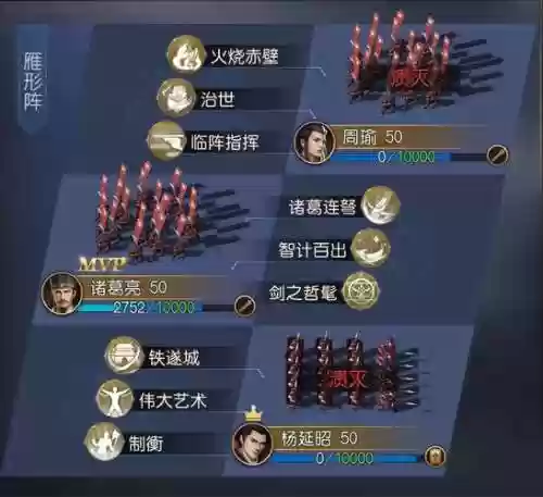 征服与霸业怎么选阵容搭配插图1