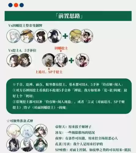 阴阳斗技阵容插图1