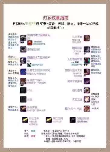 魔兽世界如何带三个传说装备插图1