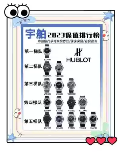 宇舶阵容插图