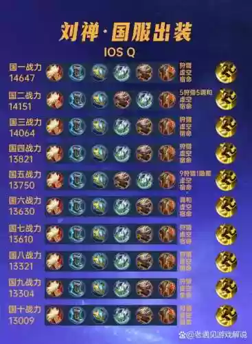 克制刘禅阵容插图
