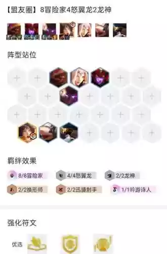 龙女阵容装备插图