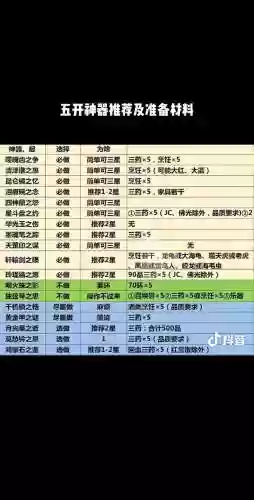 梦幻西游新手5开推荐_1插图1