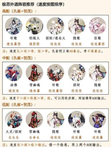 阴影师阵容插图1
