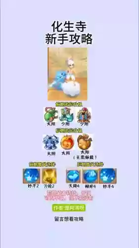 梦幻西游手游化生特色插图1