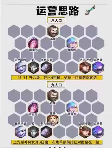 大枪阵容推荐插图