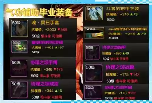 武器全属性强化的卡片插图