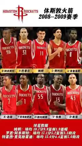 nba阵容火箭插图1