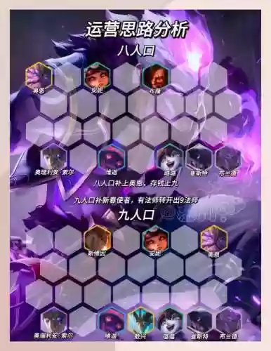 核爆实用阵容插图1