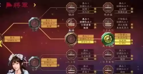 三国志13威名技能插图1