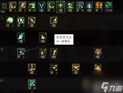 dnf神龙天女是辅助技能_1插图1