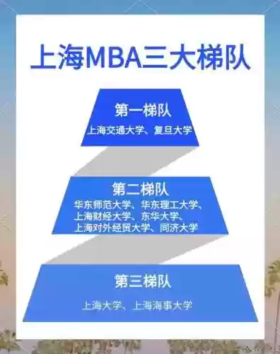 mba组建阵容插图