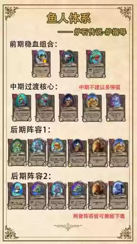 战棋任务阵容