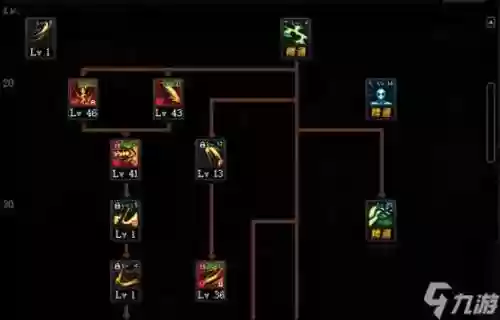 契魔者新版技能加点插图1