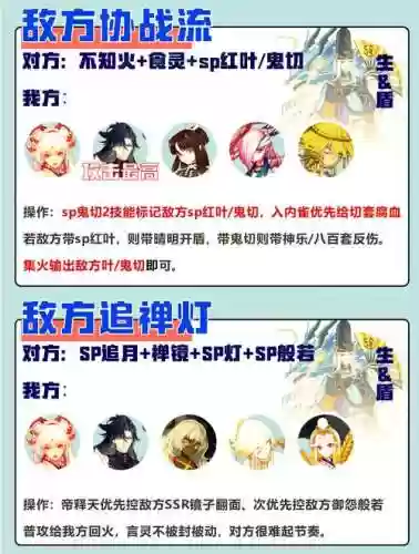 后手阵容1200插图 后手阵容1200插图