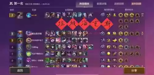 变异阵容12.1插图