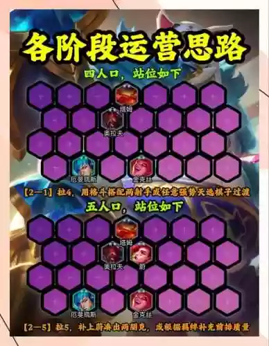 专治螃蟹阵容插图
