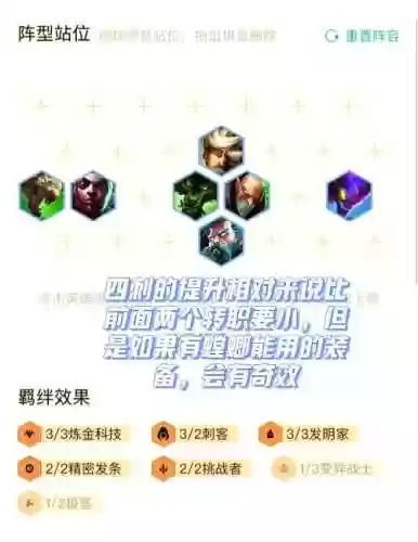 老鼠6.5阵容插图