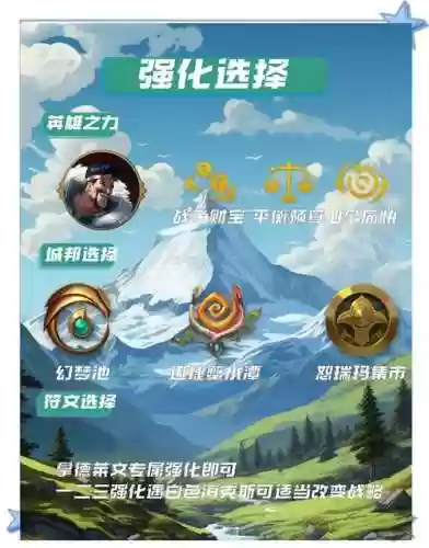 阵容青春版插图