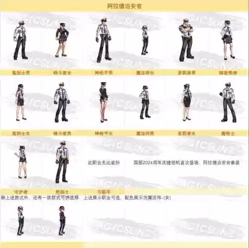 dnf2016比赛服装备规则插图1