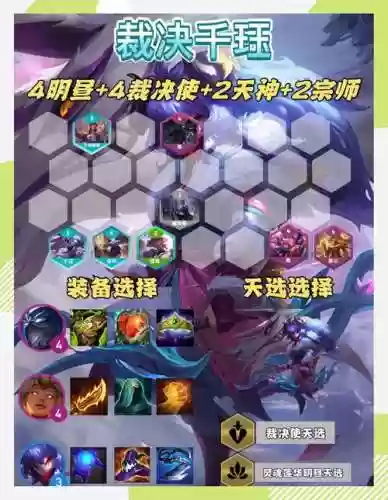 赌刺客阵容插图1