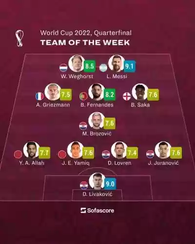 最强4132阵容插图 最强4132阵容插图