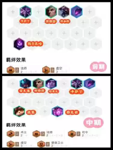 卡拉丝阵容插图1