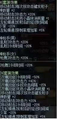 90版本女漫游攻略插图