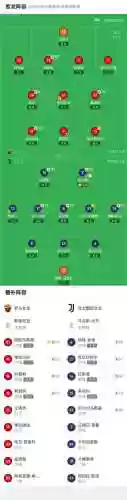 尤文图斯女足阵容插图1
