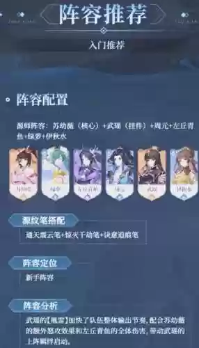 元尊阵容搭配插图