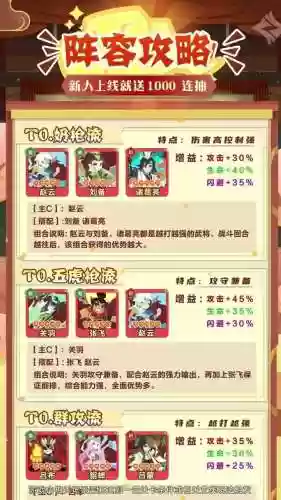 属将阵容搭配插图