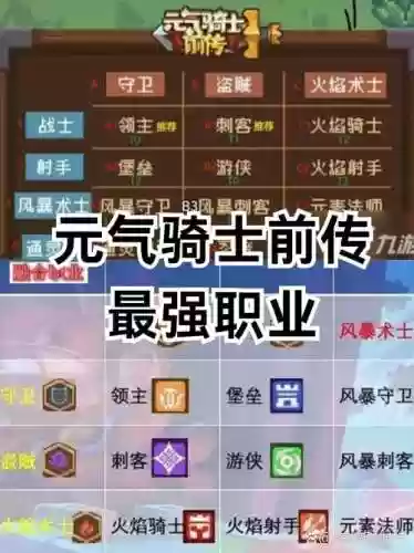 元气牧师搭配阵容插图1