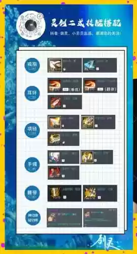 剑灵没有学飞檐走壁技能怎么办插图1