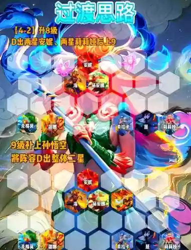 下棋小鹿阵容搭配