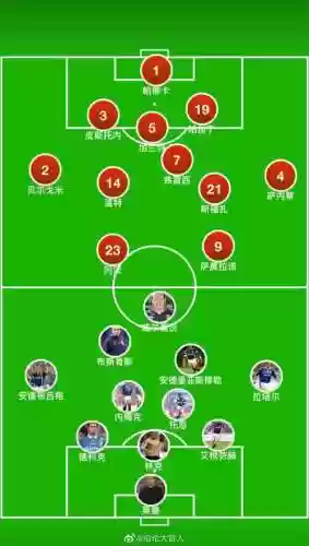 矿工阵容队员插图