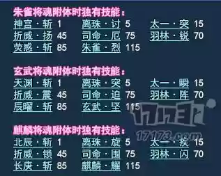 倩女幽魂战甲浮空技能_1插图