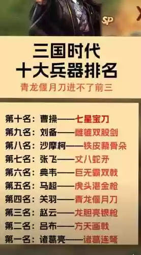 三国乱世兵器怎么升级攻略_1插图