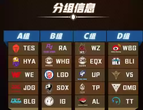 hya战队阵容插图1