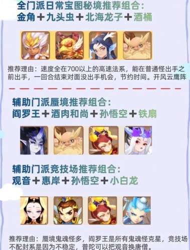 梦幻西游手游伙伴助战搭配攻略插图