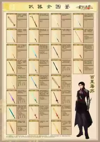 古剑奇谭图文详细攻略_1插图