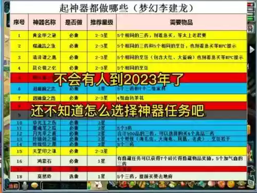 梦幻西游新神器难度排行榜插图