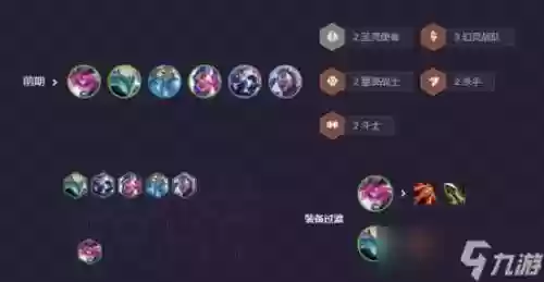 阵容搭配劫插图