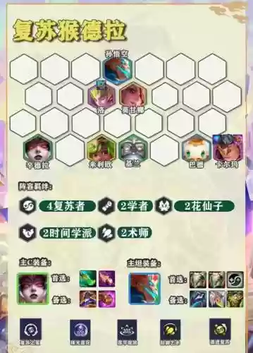 大圣归来手游阵容搭配插图1